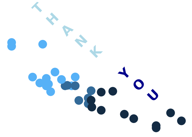 Thank you cards created with ggplot2.